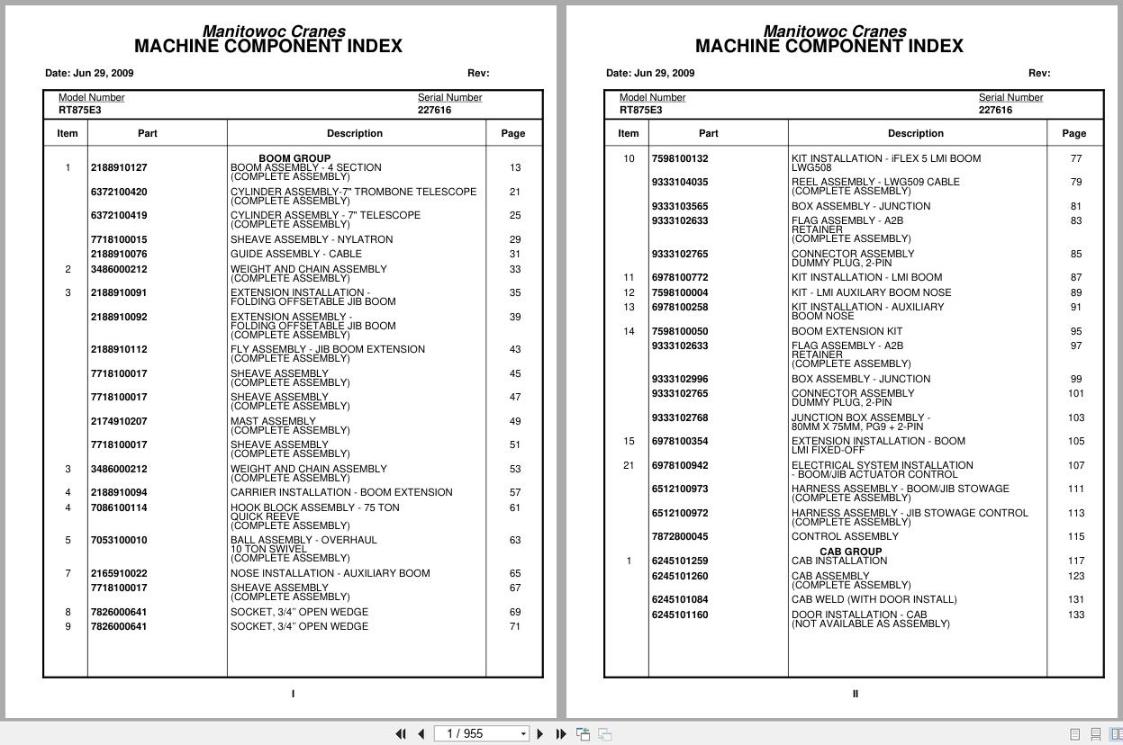Grove Crane RT875E3 227616 Parts Manual 2009 (1)