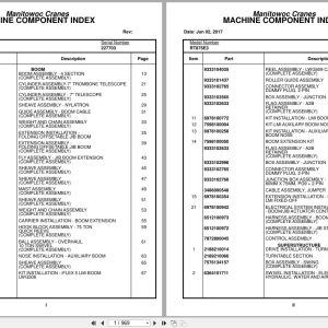 Grove Crane RT875E3 227703 Parts Manual 2017 (1)