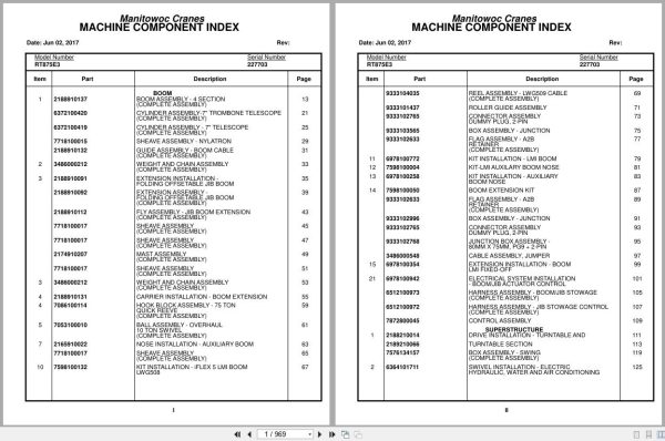 Grove Crane RT875E3 227703 Parts Manual 2017 (1)