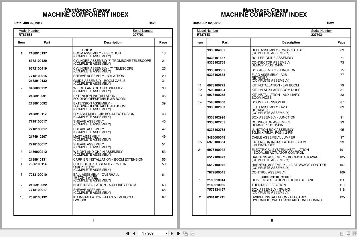Grove Crane RT875E3 227703 Parts Manual 2017 (1)