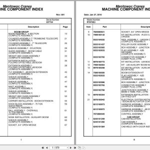 Grove Crane RT875E3 227734 Parts Manual 2010 (1)
