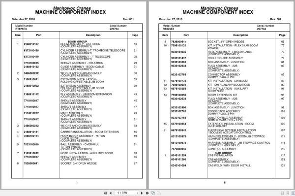 Grove Crane RT875E3 227734 Parts Manual 2010 (1)