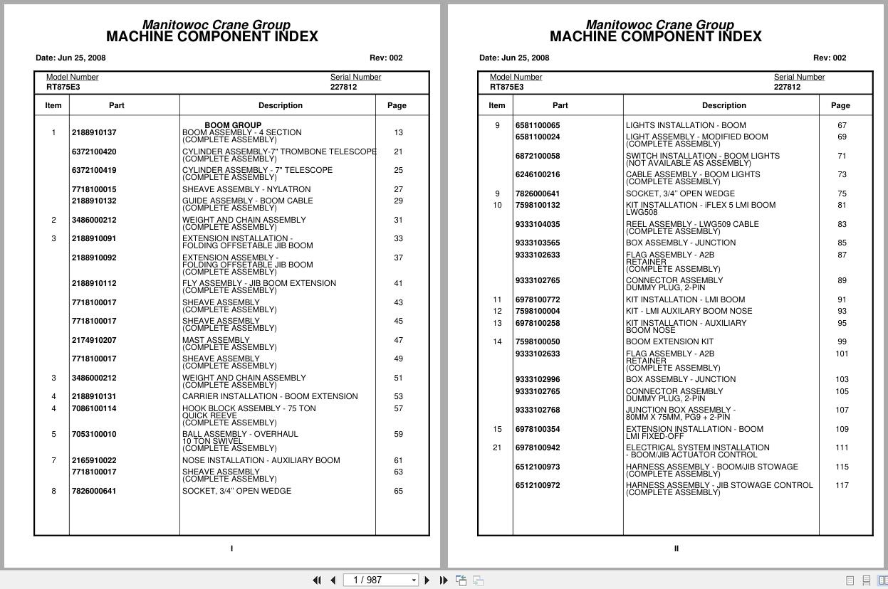 Grove Crane RT875E3 227812 Parts Manual 2008 (1)