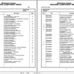 Grove Crane RT875E3 227858 Parts Manual 2016 (1)