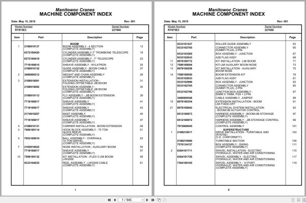 Grove Crane RT875E3 227860 Parts Manual 2019 (1)