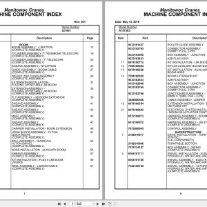 Grove Crane RT875E3 227861 Parts Manual 2019 (1)