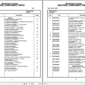 Grove Crane RT875E3 227946 Parts Manual 2016 (1)
