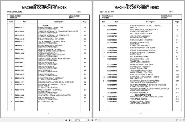 Grove Crane RT875E3 227946 Parts Manual 2016 (1)