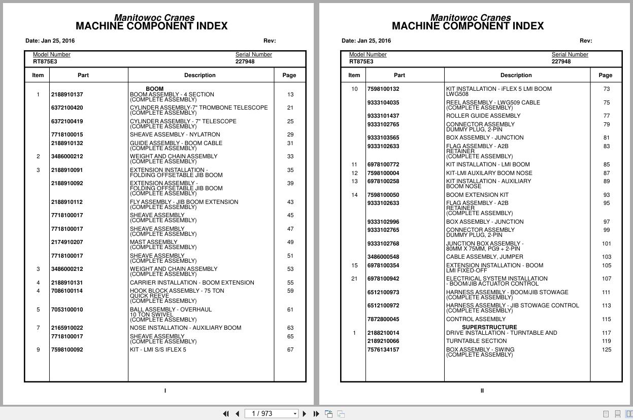Grove Crane RT875E3 227948 Parts Manual 2016 (1)