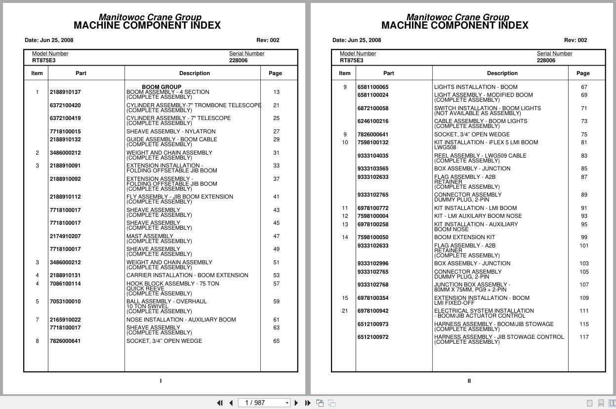 Grove Crane RT875E3 228006 Parts Manual 2008 (1)