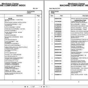 Grove Crane RT880 220637 Parts Manual 2014 (1)