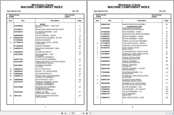 Grove Crane RT880 220637 Parts Manual 2014 (1)