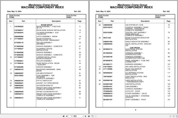 Grove Crane RT880 220681 Parts Manual 2004 (1)