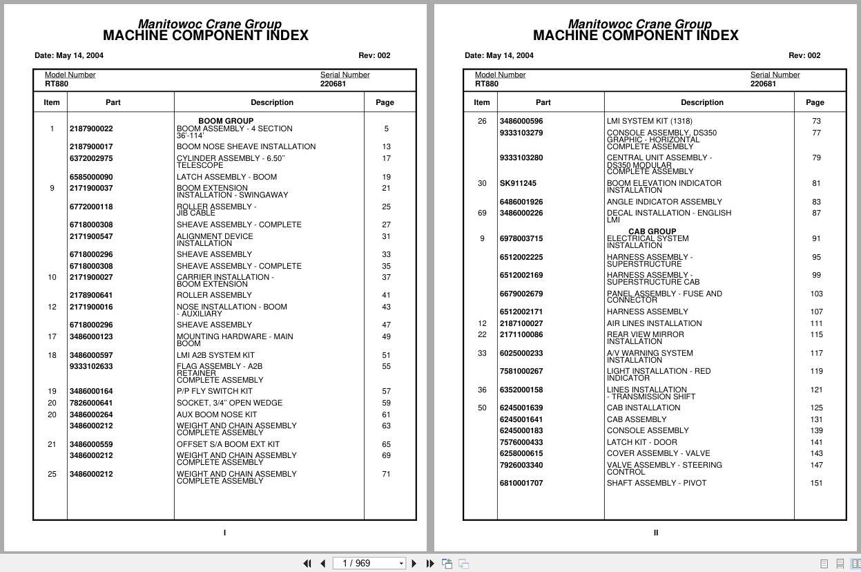 Grove Crane RT880 220681 Parts Manual 2004 (1)