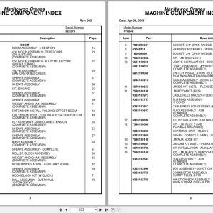 Grove Crane RT880E 223576 Parts Manual 2015 (1)