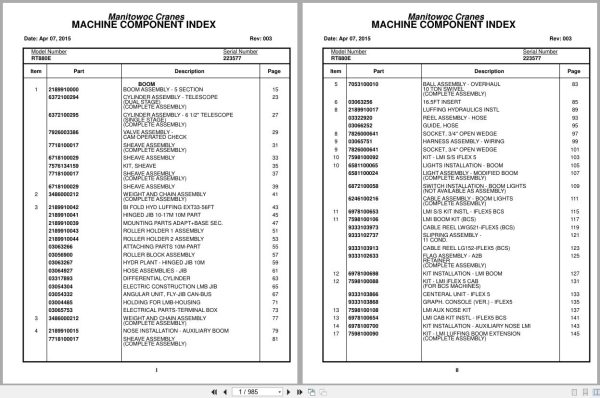 Grove Crane RT880E 223577 Parts Manual 2015 (1)