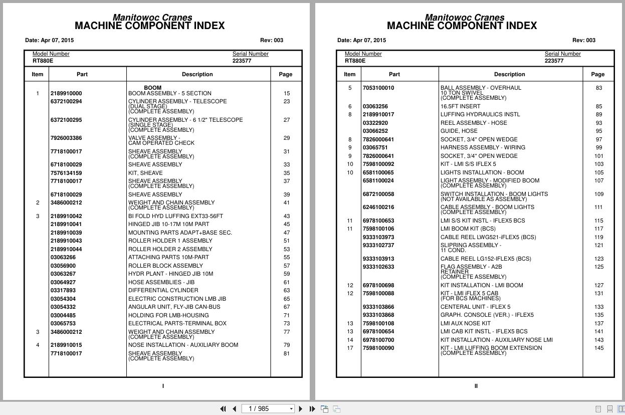 Grove Crane RT880E 223577 Parts Manual 2015 (1)