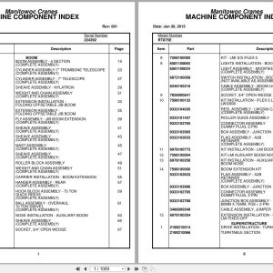 Grove Crane RT880E 224392 Parts Manual 2015 (1)