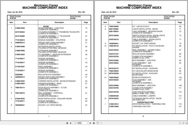 Grove Crane RT880E 224392 Parts Manual 2015 (1)