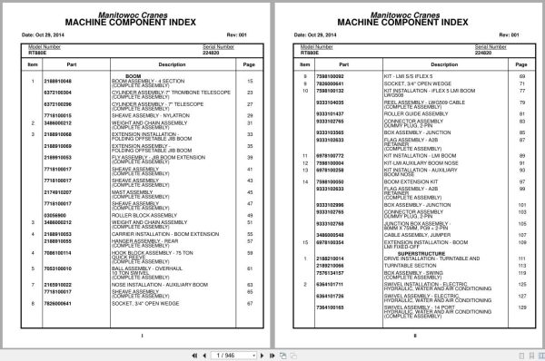 Grove Crane RT880E 224820 Parts Manual 2014 (1)