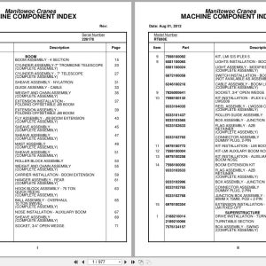 Grove Crane RT880E 226178 Parts Manual 2012 (1)