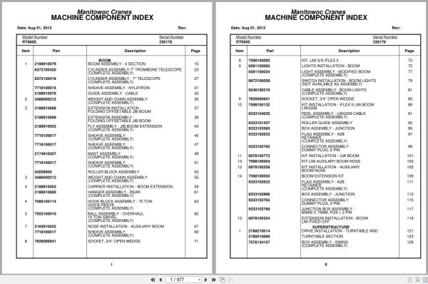 Grove Crane RT880E 226178 Parts Manual 2012 (1)