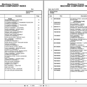 Grove Crane RT880E 228134 Parts Manual 2019 (1)