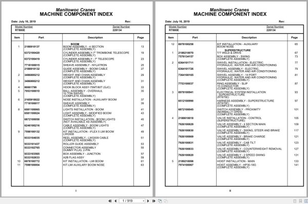 Grove Crane RT880E 228134 Parts Manual 2019 (1)