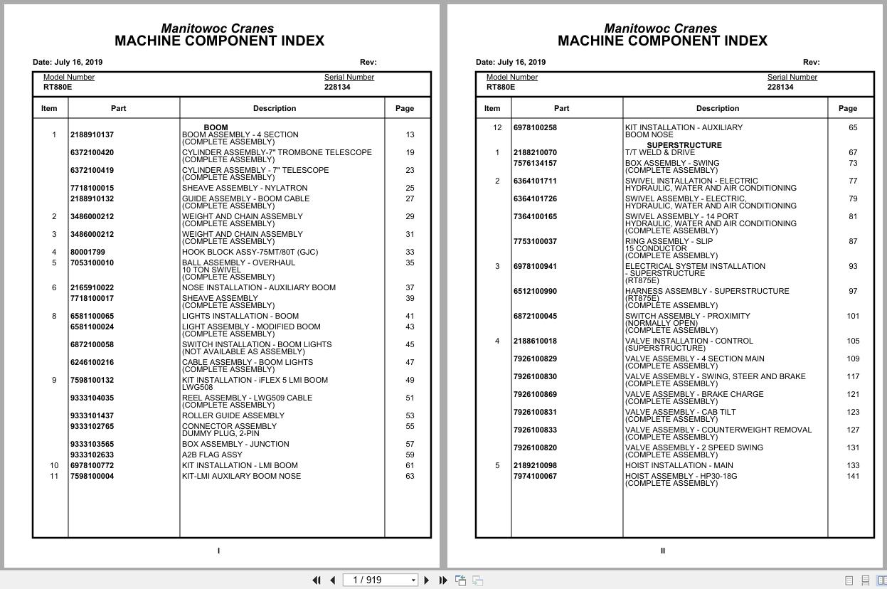 Grove Crane RT880E 228134 Parts Manual 2019 (1)