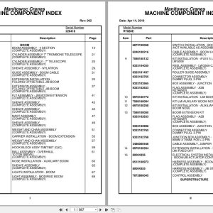 Grove Crane RT880E 228418 Parts Manual 2016 (1)