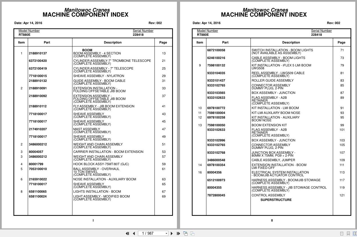Grove Crane RT880E 228418 Parts Manual 2016 (1)