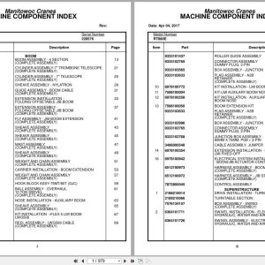Grove Crane RT880E 228576 Parts Manual 2017 (1)