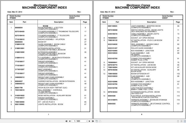 Grove Crane RT880E 228597 Parts Manual 2014 (1)