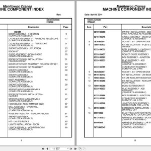 Grove Crane RT880E 228598 Parts Manual 2014 (1)