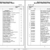 Grove Crane RT880E 228849 Parts Manual 2008 (1)