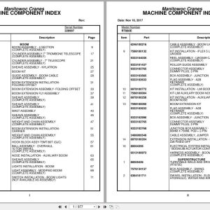 Grove Crane RT880E 228997 Parts Manual 2017 (1)