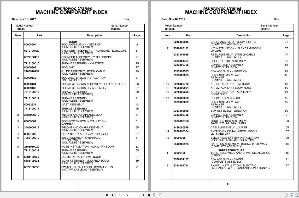 Grove Crane RT880E 228997 Parts Manual 2017 (1)