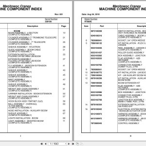 Grove Crane RT880E 229106 Parts Manual 2010 (1)