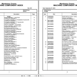 Grove Crane RT880E 229122 Parts Manual 2018 (1)