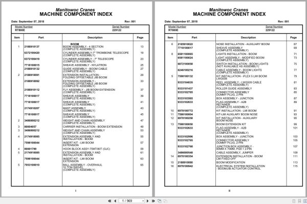 Grove Crane RT880E 229122 Parts Manual 2018 (1)