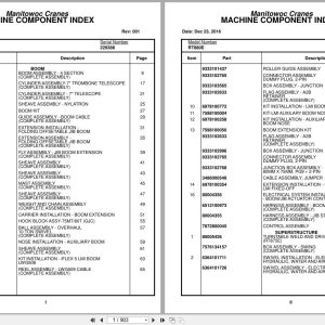 Grove Crane RT880E 229388 Parts Manual 2016 (1)