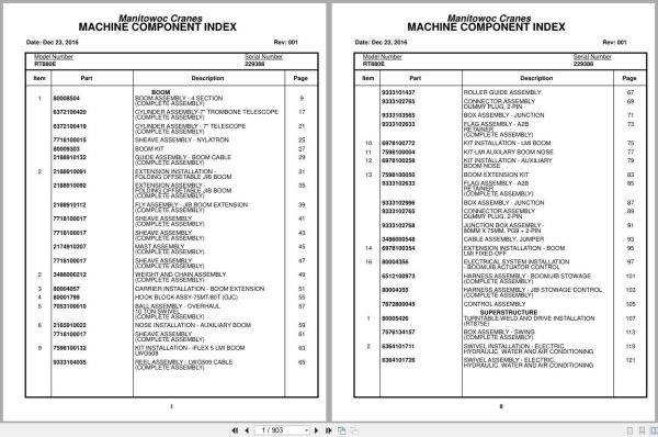 Grove Crane RT880E 229388 Parts Manual 2016 (1)