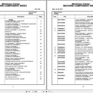 Grove Crane RT880E 229432 Parts Manual 2011 (1)