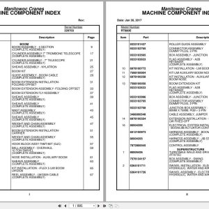 Grove Crane RT880E 229703 Parts Manual 2017 (1)