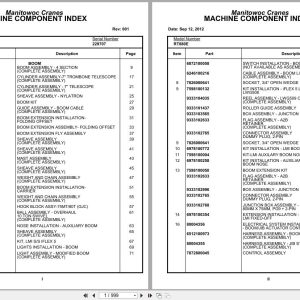 Grove Crane RT880E 229707 Parts Manual 2012 (1)