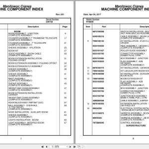 Grove Crane RT880E 229738 Parts Manual 2017 (1)