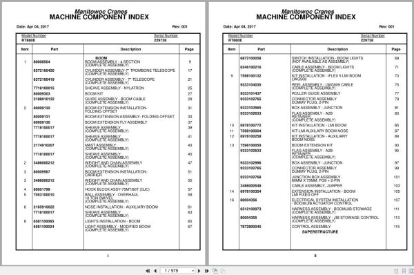 Grove Crane RT880E 229738 Parts Manual 2017 (1)