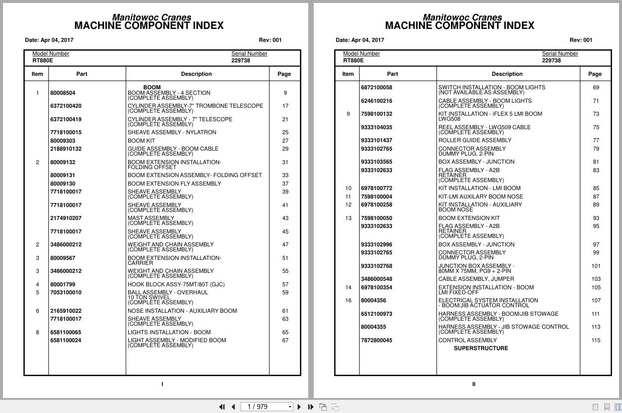 Grove Crane RT880E 229738 Parts Manual 2017 (1)