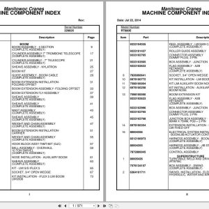 Grove Crane RT880E 229825 Parts Manual 2014 (1)