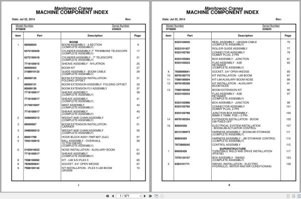 Grove Crane RT880E 229825 Parts Manual 2014 (1)